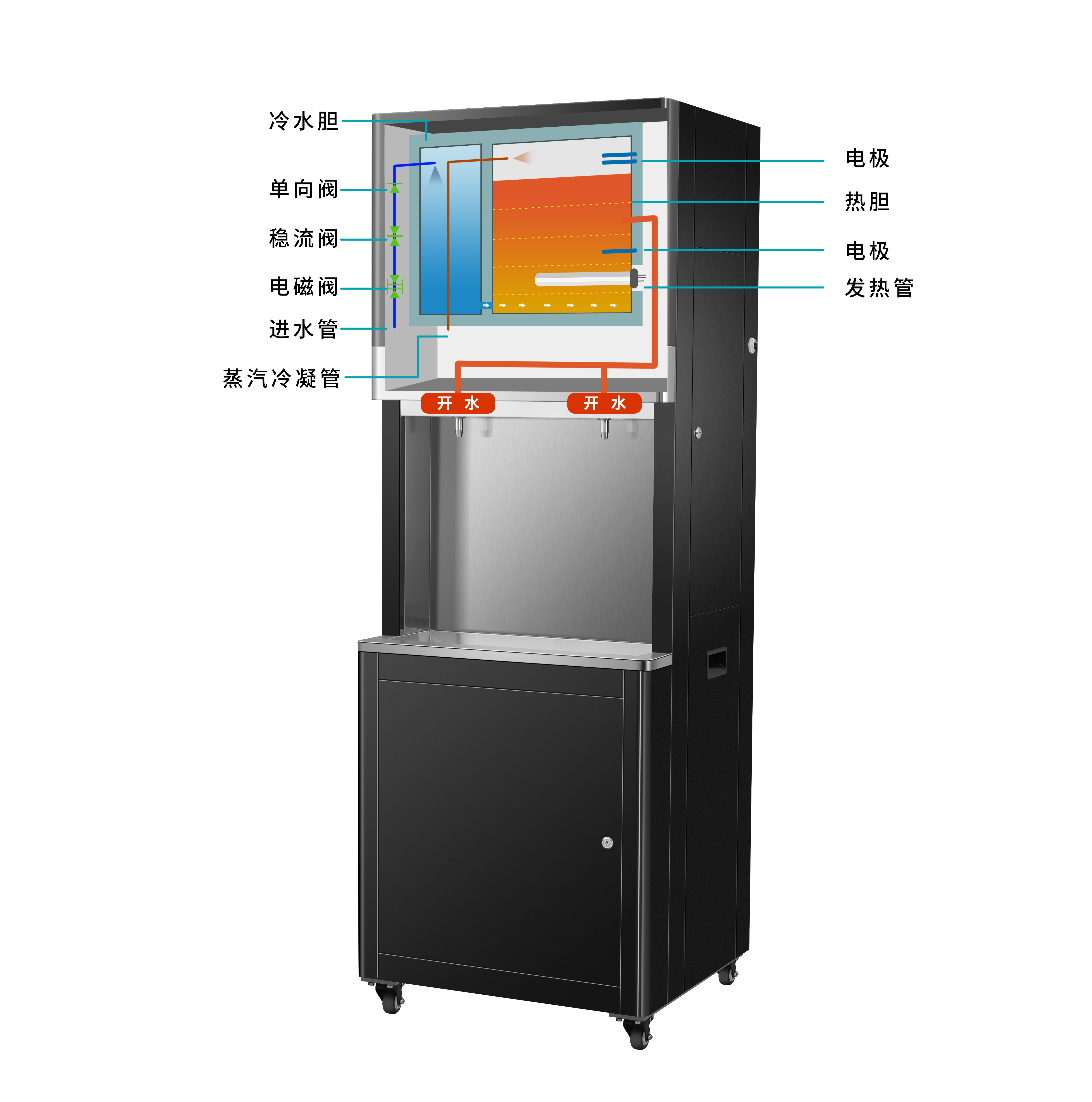 详解步进式开水器原理、特点与应用(图1)