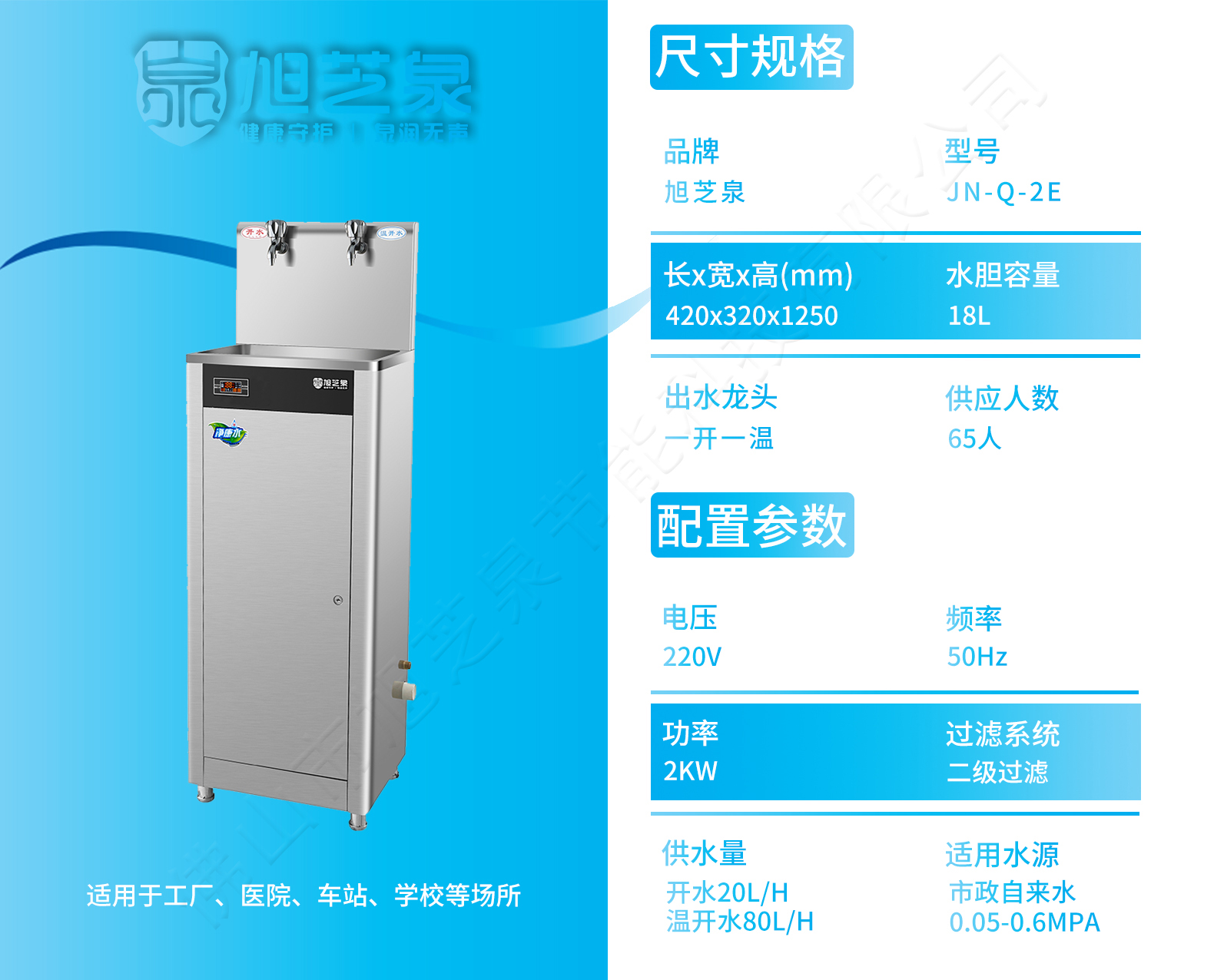 JN-Q-2E(图1)