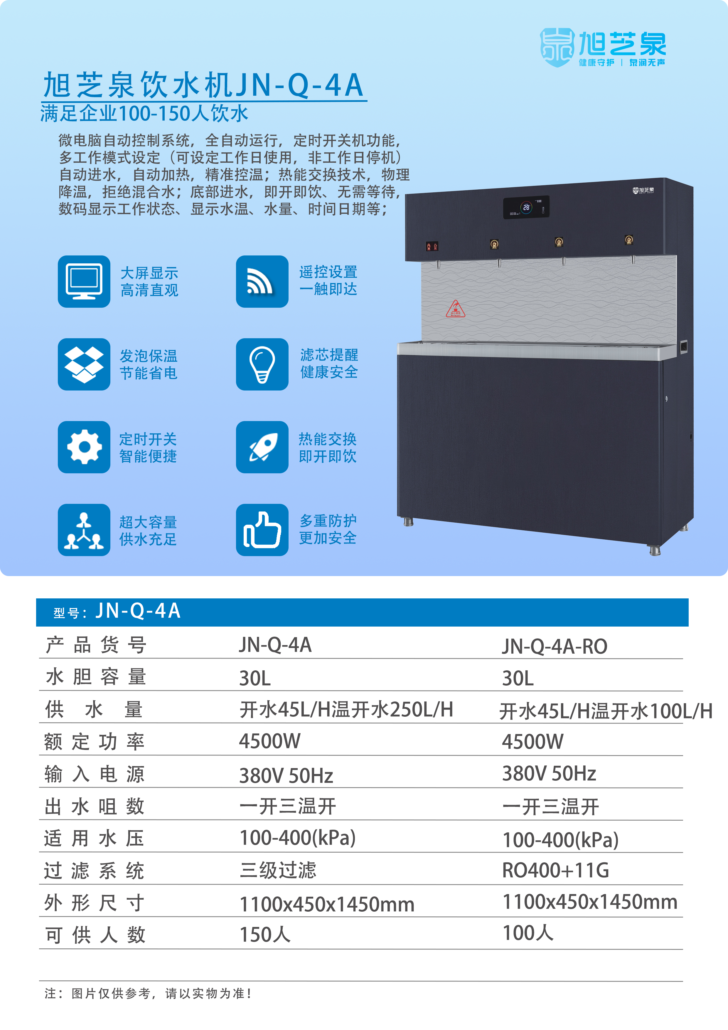 JN-Q-4A.png